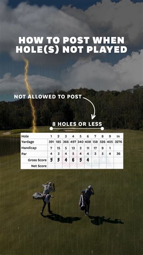 11K views · 79 reactions | If your round is cut short, you may be able to post your score anyway! Here's how. | United States Golf Association - USGA | Facebook