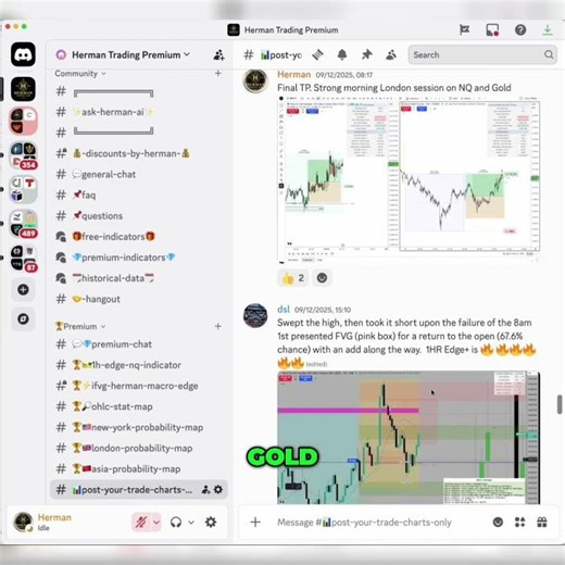 Profitability comes with probabilities. Trade using statistics based on historical backtested data.