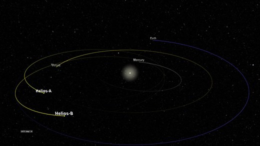 NASA Scientific Visualization Studio | The Helios Missions