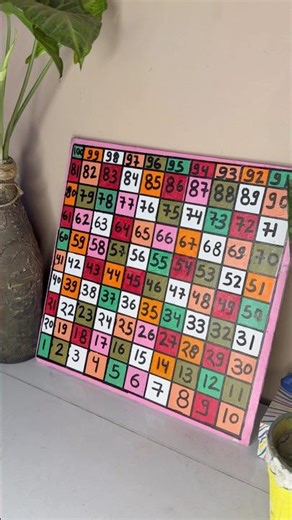 Ludo Ke Peeche Banaya ek secret game🎨||diy bord game#diy #shorts #boardgames