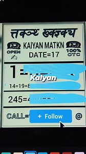 Kalyan matka chart | Aktar Mondal