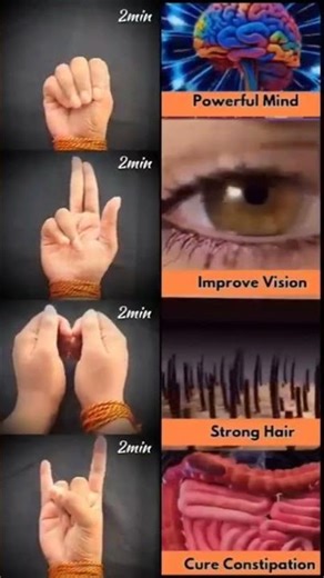 Neet UG Students MCQ Questions And Answers Bsc Nursing #youtubeshorts #ytshorts #shortvideo #shorts