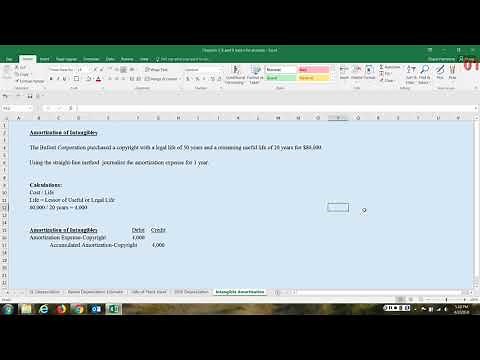 Amortization of Intangible Assets