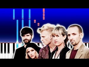 Mother Mother - Body (Piano Tutorial)