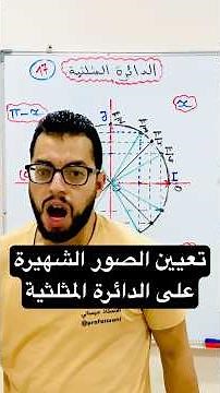 تعيين الصور الشهيرة على الدائرة المثلثية #رياضيات #profaissani #الدائرة_المثلثية #أولى_ثانوي