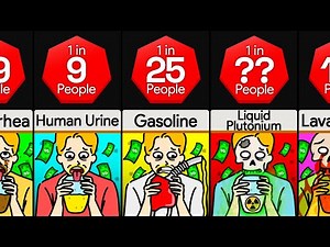 Probability Comparison: Would You Drink ____ For $1,000?