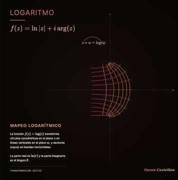 The complex logarithm and its geometric magic