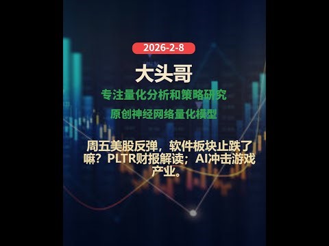 周五美股反弹，软件板块止跌了嘛？PLTR财报解读；AI冲击游戏产业。TSLA MSFT PLTR U