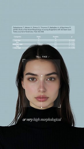What Makes Bulgarian Women's Faces So Attractive? 🇧🇬
