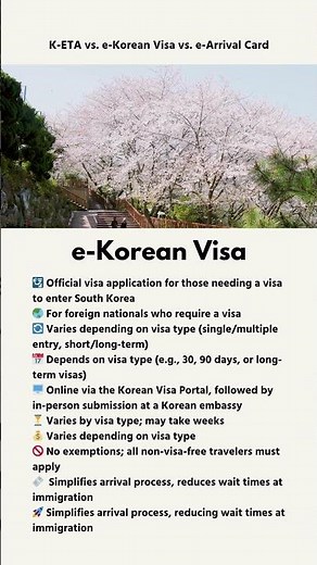✈️ Wondering whether you need a K-ETA, e-Korean Visa, or e-Arrival Card?