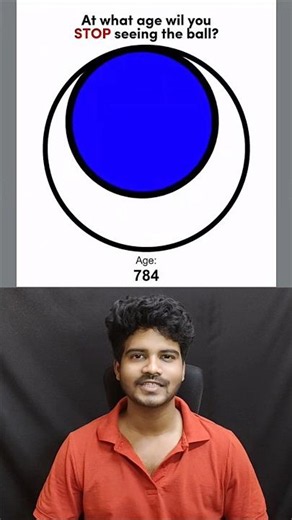 Eye Test 👀