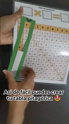 Aprende a multiplicar con la tabla pitagórica ❎PLANTILLAS GRATIS