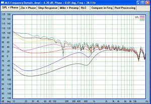 A new center channel for the Octagon