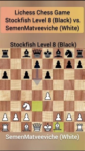 A chess game between Stockfish Level 8 (Black) and SemenMatveeviche (White).