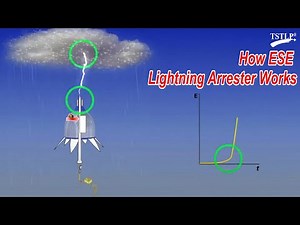 How Ese Lightning Arrester Works ? (Lightning Rod / ESE Lightning Arrester Working Principle)