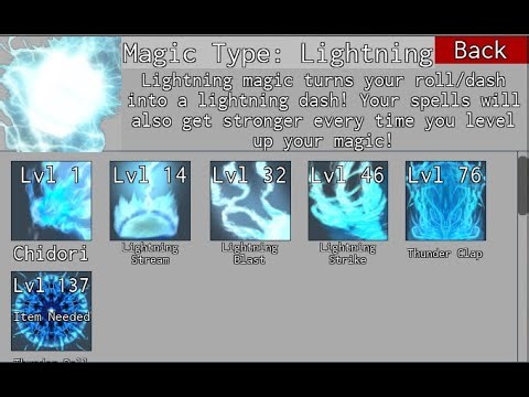 Artifact Showcase - Lightning: Legends Re:Written