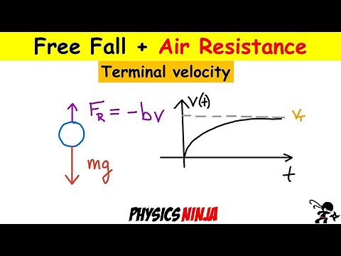 Free Fall with Air Resistance - Terminal Velocity (video 1 of 2)