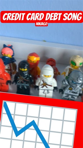 Credit card debt Ninjago Lego sets😭 #funny @LEGO #legoninjago #creditcard #debt #impulsebuying