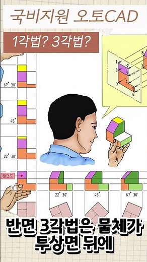 오토캐드 1각법 vs 3각법, 도면 배열 헷갈리면 이 영상 하나로 정리 끝