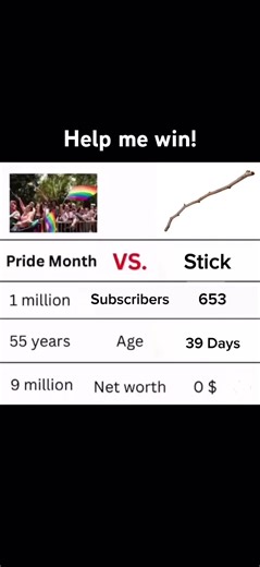 Don’t click the sound. Day 39