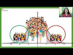 Recommended Dietary Intake