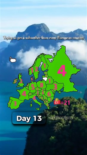 Trying to get a subscriber from every European country DAY 13