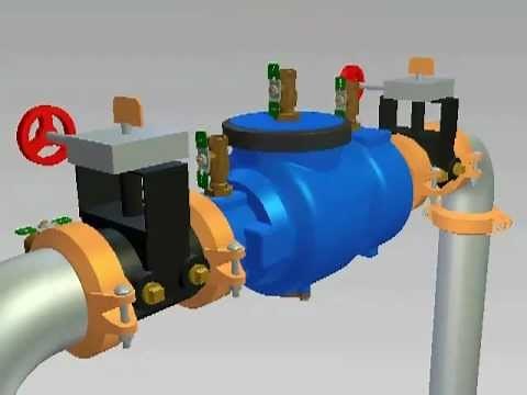 Repairing a Zurn Wilkins 350 (4" - 6") Double Check Valve Assembly