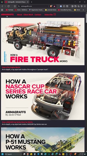 Rahul Hinduja on Instagram: "Check out www.animagraffs.com Follow for more cool websites 👀"