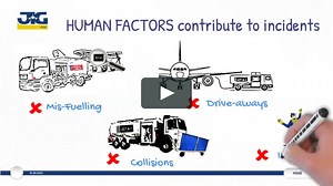 HUMAN FACTORS - The risk of incidents due to Covid