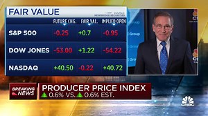 October producer price index rises 0.6%, in line with estimates