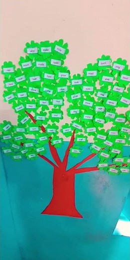 Word Wall Tree 🌳