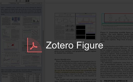 Zotero Figure - 一个平平平平无奇的配置教程