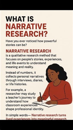 What is Narrative Research? | Qualitative Research Explained