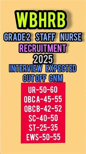 GNM Grade-2 interview expected cutoff #