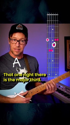 53K views · 642 reactions | MAJOR or MINOR? This Is Harmony 101  #Guitarlesson #guitartrick #reels | Guitar•Friend•Tim | Facebook