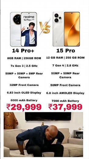🔥 Realme 14 Pro+ vs Realme 15 Pro ⚡ Specifications Comparison
