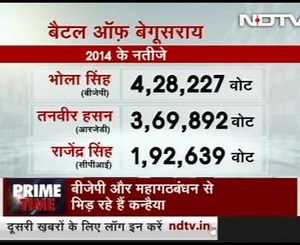 577K views · 10K reactions | Kanhaiya Kumar on Reels | Facebook