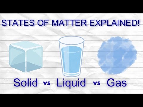 States of Matter Made Easy | Solid, Liquid & Gas Explained
