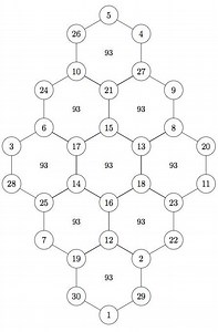 Hexagonal tortoise problem - Alchetron, the free social encyclopedia