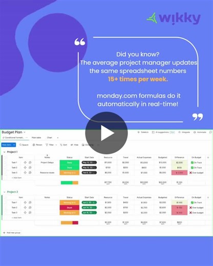Automate Insights with Monday.com Formula Column | Wikky - monday.com Partner posted on the topic | LinkedIn