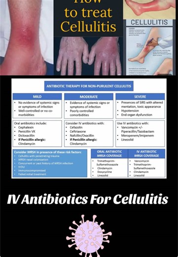 Cure Klinik on TikTok