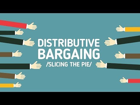 Negotiation tutorial - Integrative bargaining tactics (Expanding the pie)