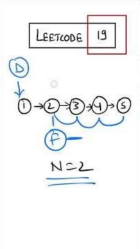 Leetcode 19 made easy - Coding Interview Question 72/75