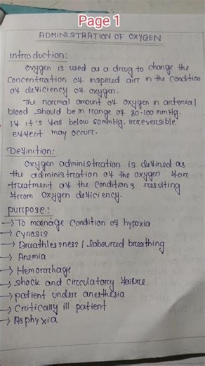 Nursing procedure on ADMINISTRATION OF OXYGEN..