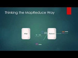 017 Understanding MapReduce in hadoop Part 1