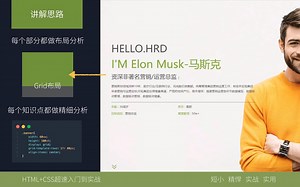 [HTML+CSS]【grid布局】10分钟让你为所欲为