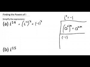 1.3 Simplifying Powers of i