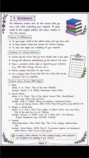 📚 The Format of the Research Paper: A Complete Step-by-Step Guide to Academic Writing