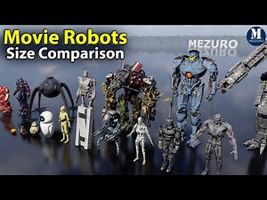 Movie Robots Size Comparison 🤖| 3D Comparison by Mezuro