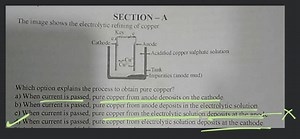 The image shows the electrolytic refining of copper. Which of t... | Filo